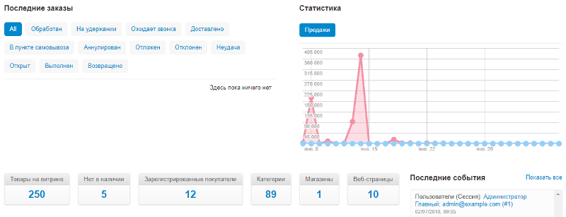 на чем написан cs cart. Смотреть фото на чем написан cs cart. Смотреть картинку на чем написан cs cart. Картинка про на чем написан cs cart. Фото на чем написан cs cart